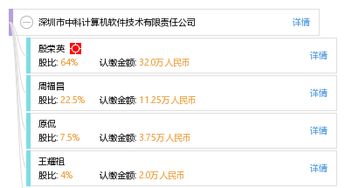 深圳市中科計算機軟件技術有限責任公司 創新驅動，深耕計算機軟件技術開發領域